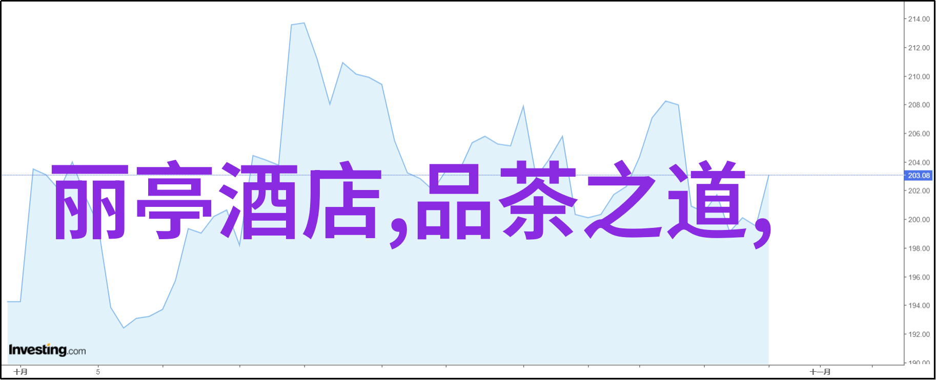 春尖茶的功效与作用你了解多少