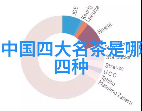 南宋茶具瓷器品味千年茶文化