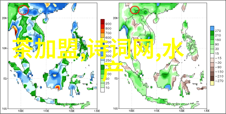 牛蒡和茶叶的功效与作用你了解多少